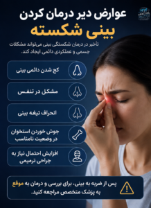 درمان دیرهنگام شکستگی بینی